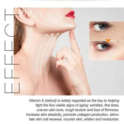 Facial Fine Line & Neck Wrinkle Relief – Anti-Aging, Firming & Moisturizing Cream