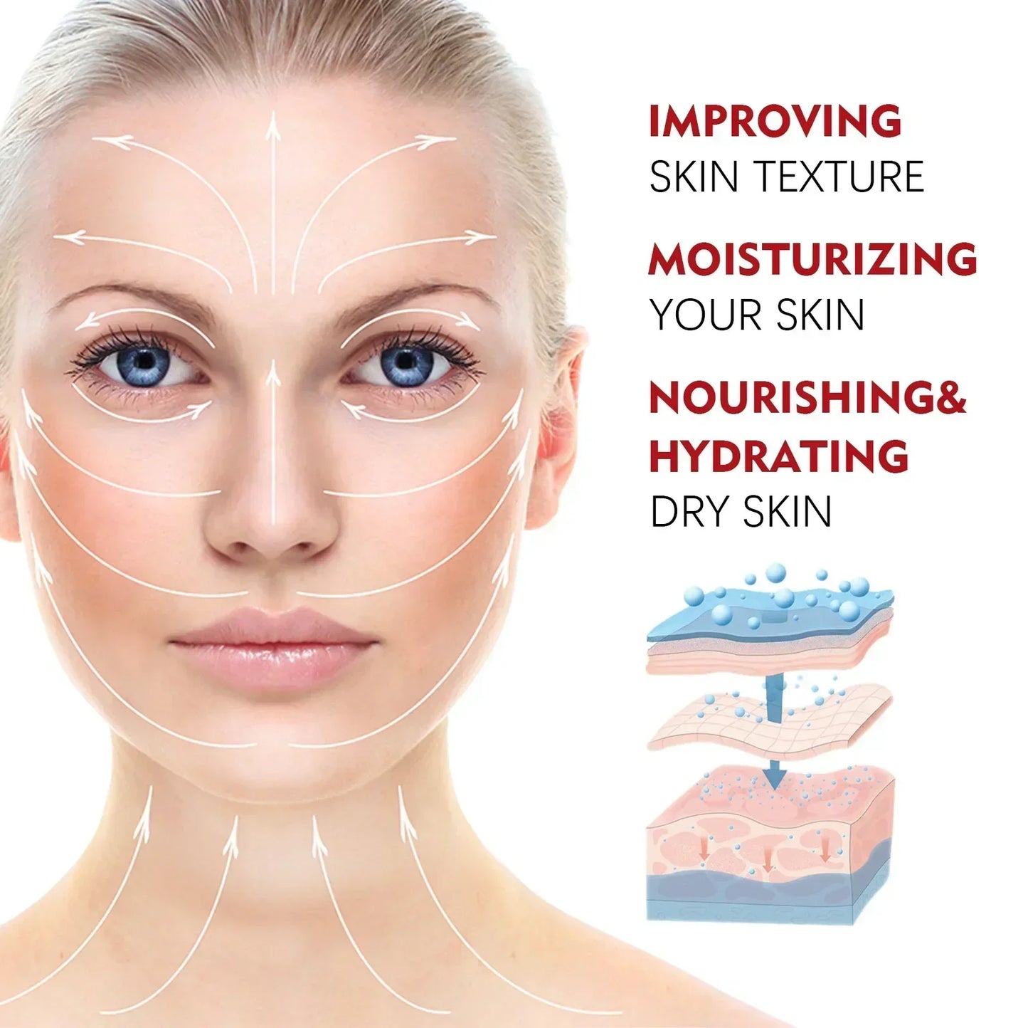Facial Fine Line & Neck Wrinkle Relief – Anti-Aging, Firming & Moisturizing Cream
